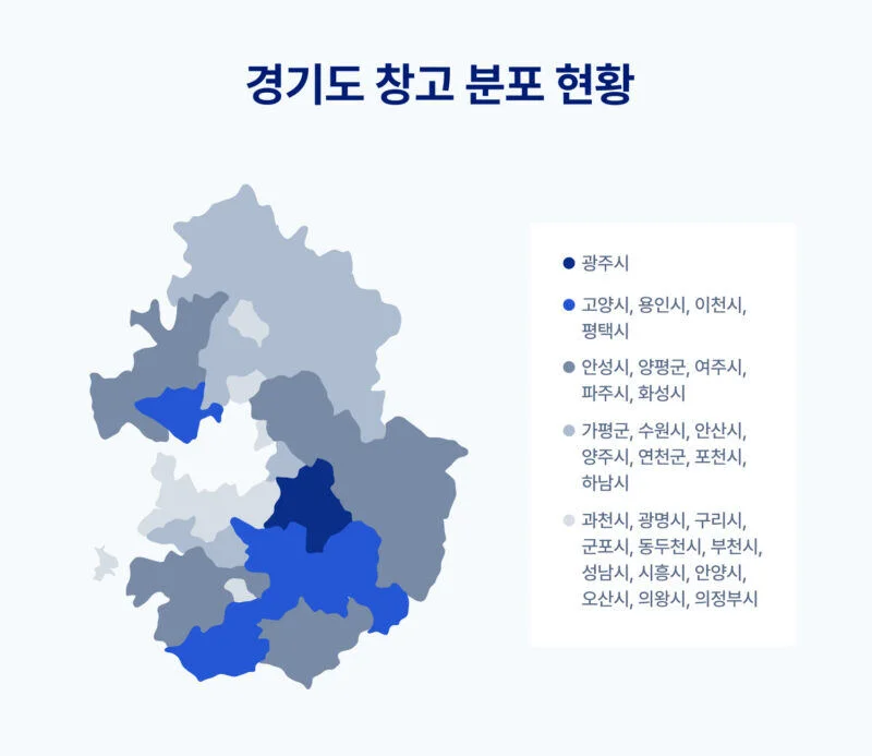 경기도 창고 분포 현황
