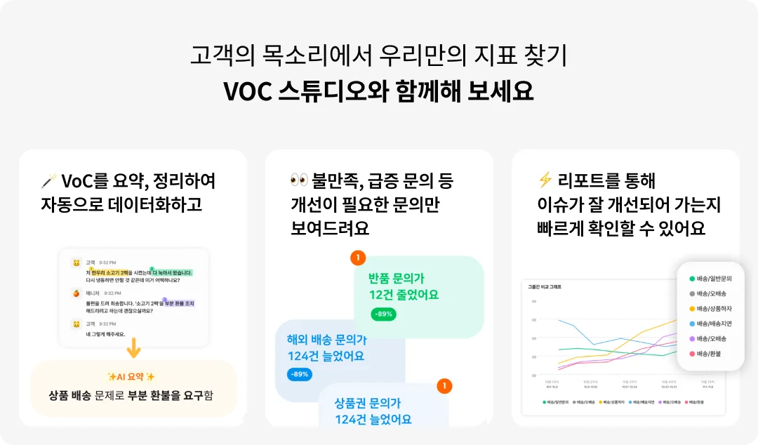 기업만의 고유한 CX KPI로 설정하기 - VOC 스튜디오를 통한 고객 목소리 분석