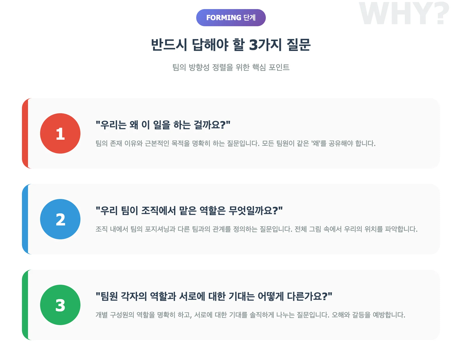 반드시 답해야 할 3가지 질문