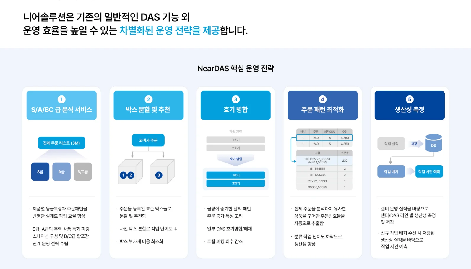 NearDAS 차별화 포인트