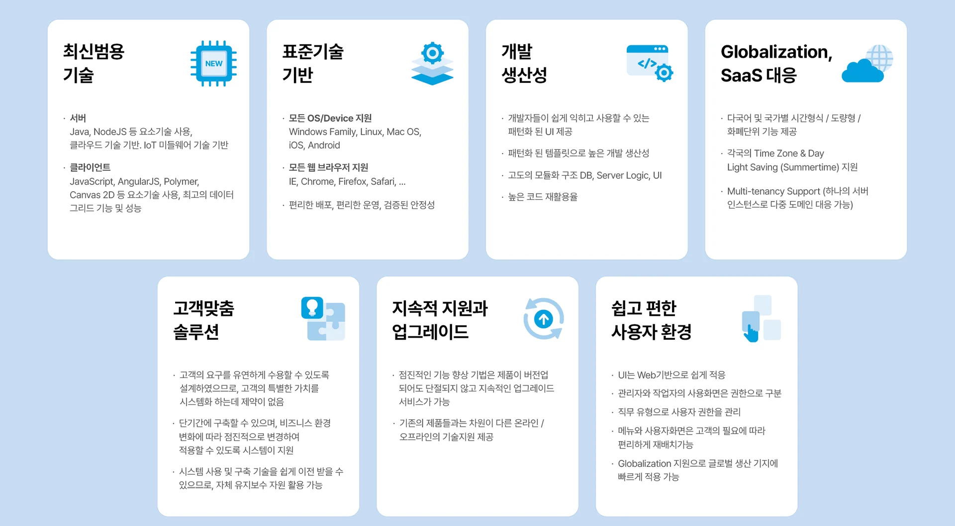 NearDAS 소프트웨어 경쟁력