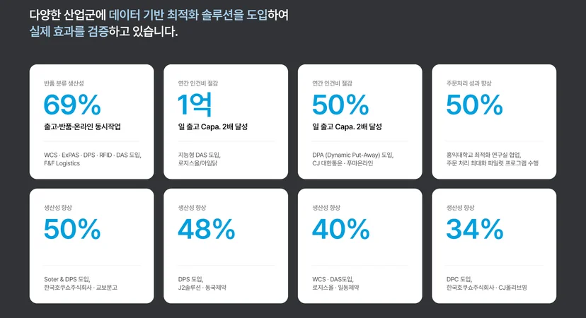 NearDAS 도입효과