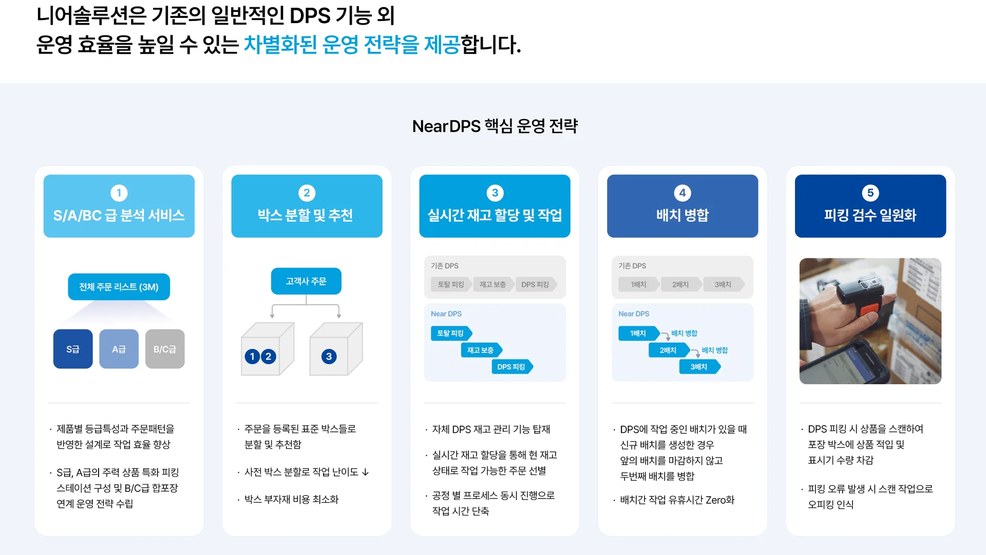 NearDPS 핵심 운영 전략