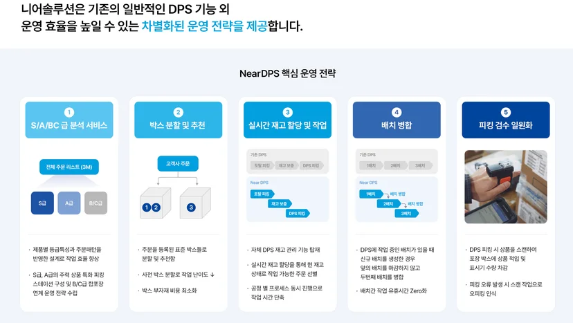 NearDPS 핵심 운영 전략