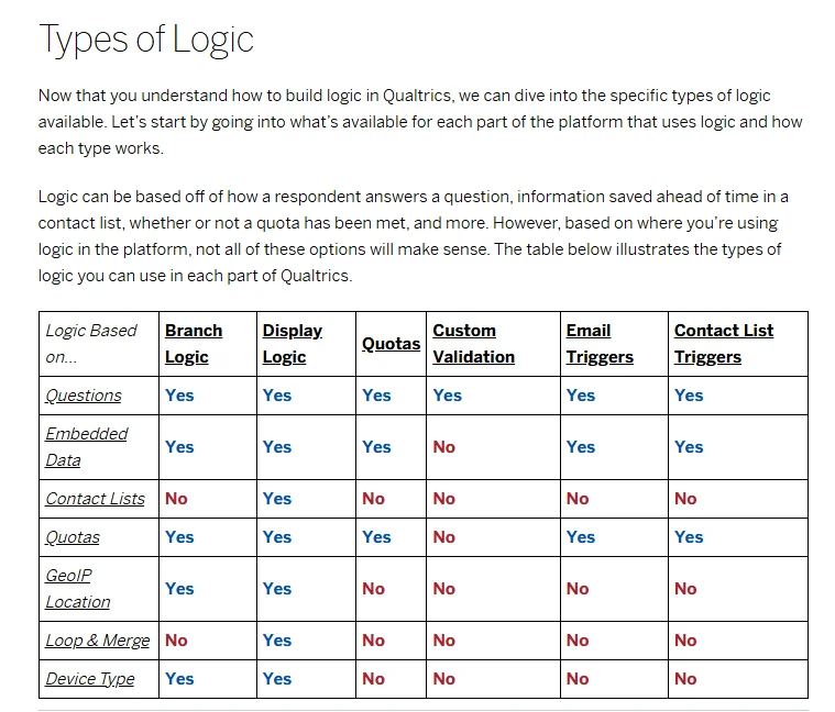 Qualtrics에서 지원하는 설문 로직