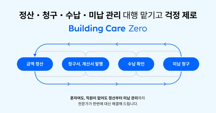 빌딩케어 제로 서비스