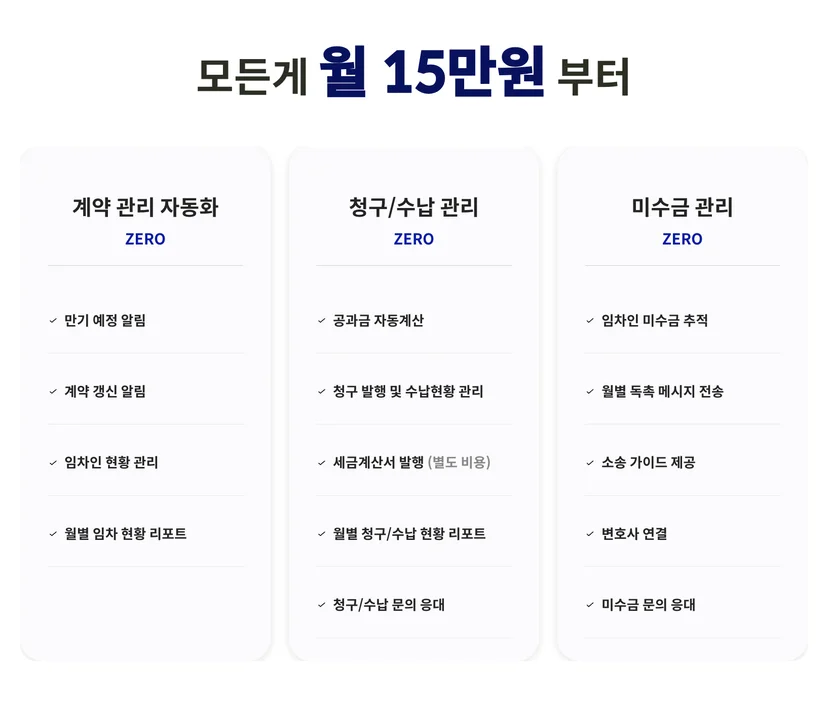 빌딩케어 제로 서비스의 구성