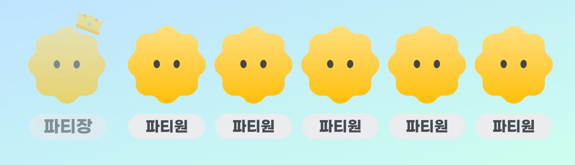 마이크로소프트365 파티원