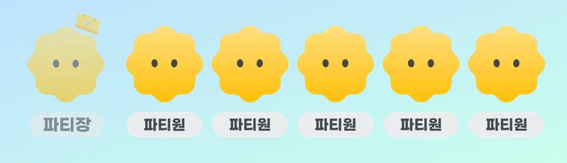 마이크로소프트365 파티원