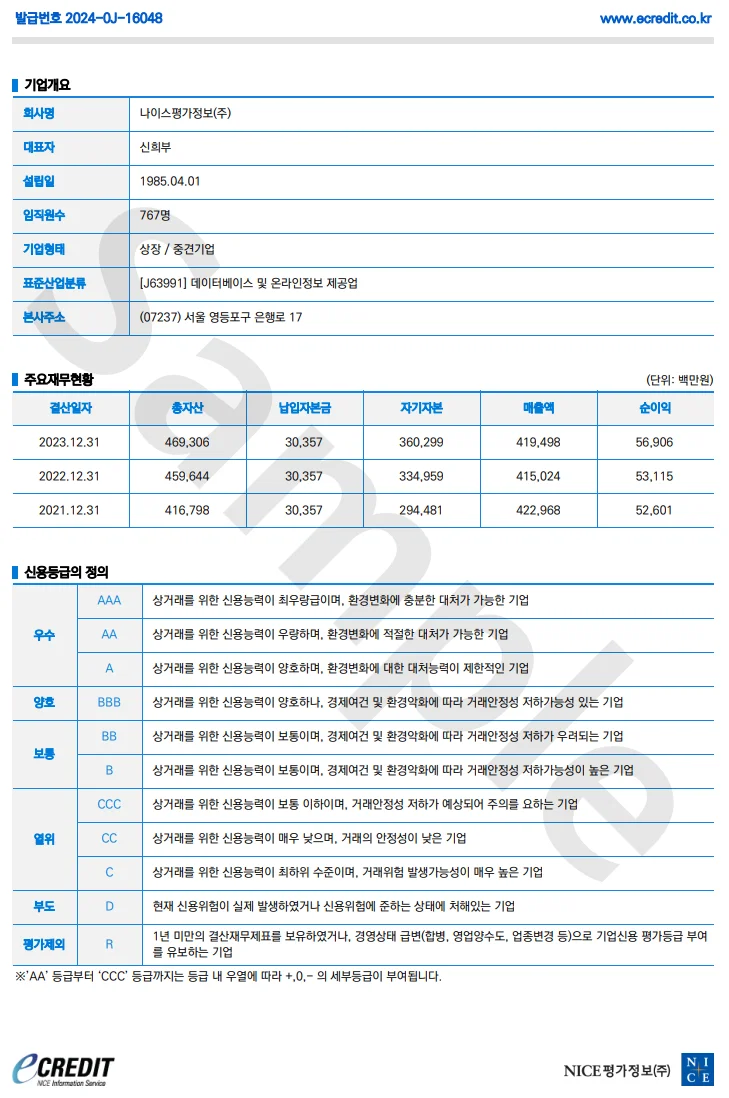 나이스평가정보(주)의 상세 기업정보와 3개년 재무현황을 보여주는 신용평가등급확인서 2페이지입니다. 1985년 설립된 상장 중견기업으로 2023년 총자산 4,693억원, 매출액 4,194억원 규모이며, 신용등급 정의표가 하단에 포함되어 있습니다.
