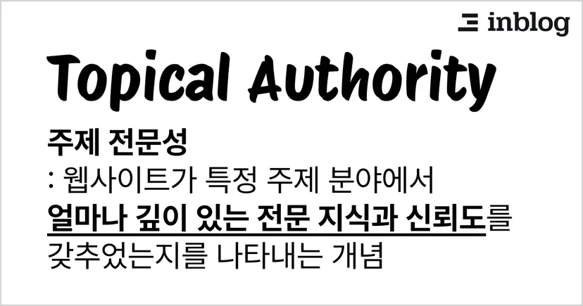 Topical Authority (주제 전문성) 이란 무엇인가? (2025년 버전) 관련 이미지