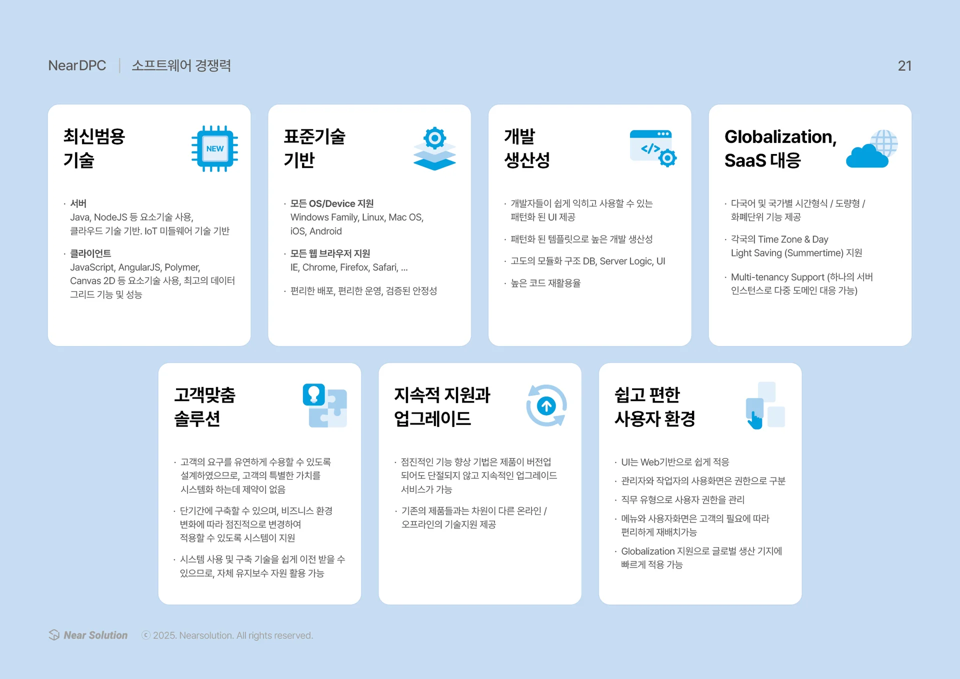NearDPC 소프트웨어 경쟁력