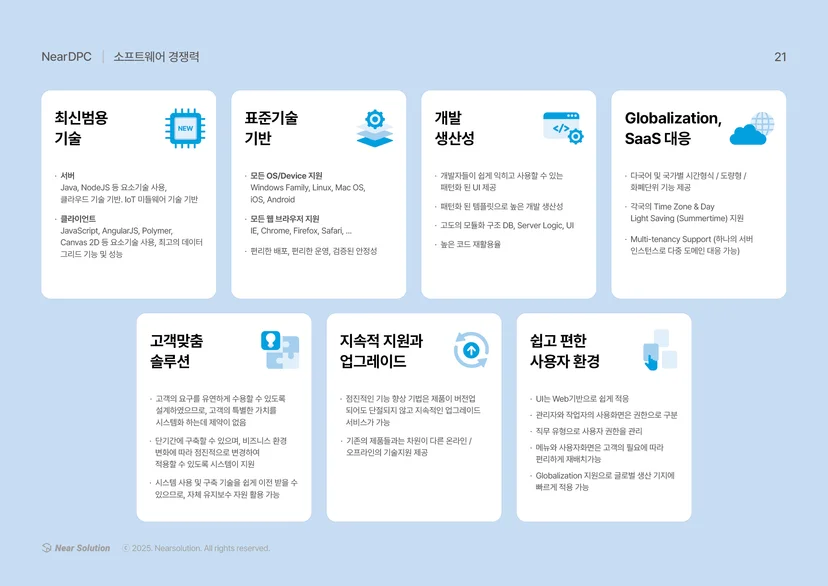 NearDPC 소프트웨어 경쟁력