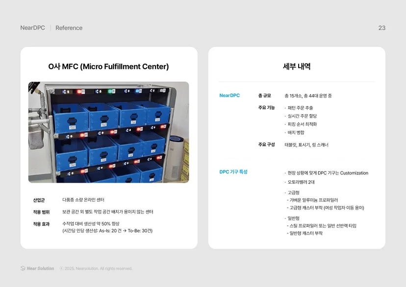 NearDPC Reference