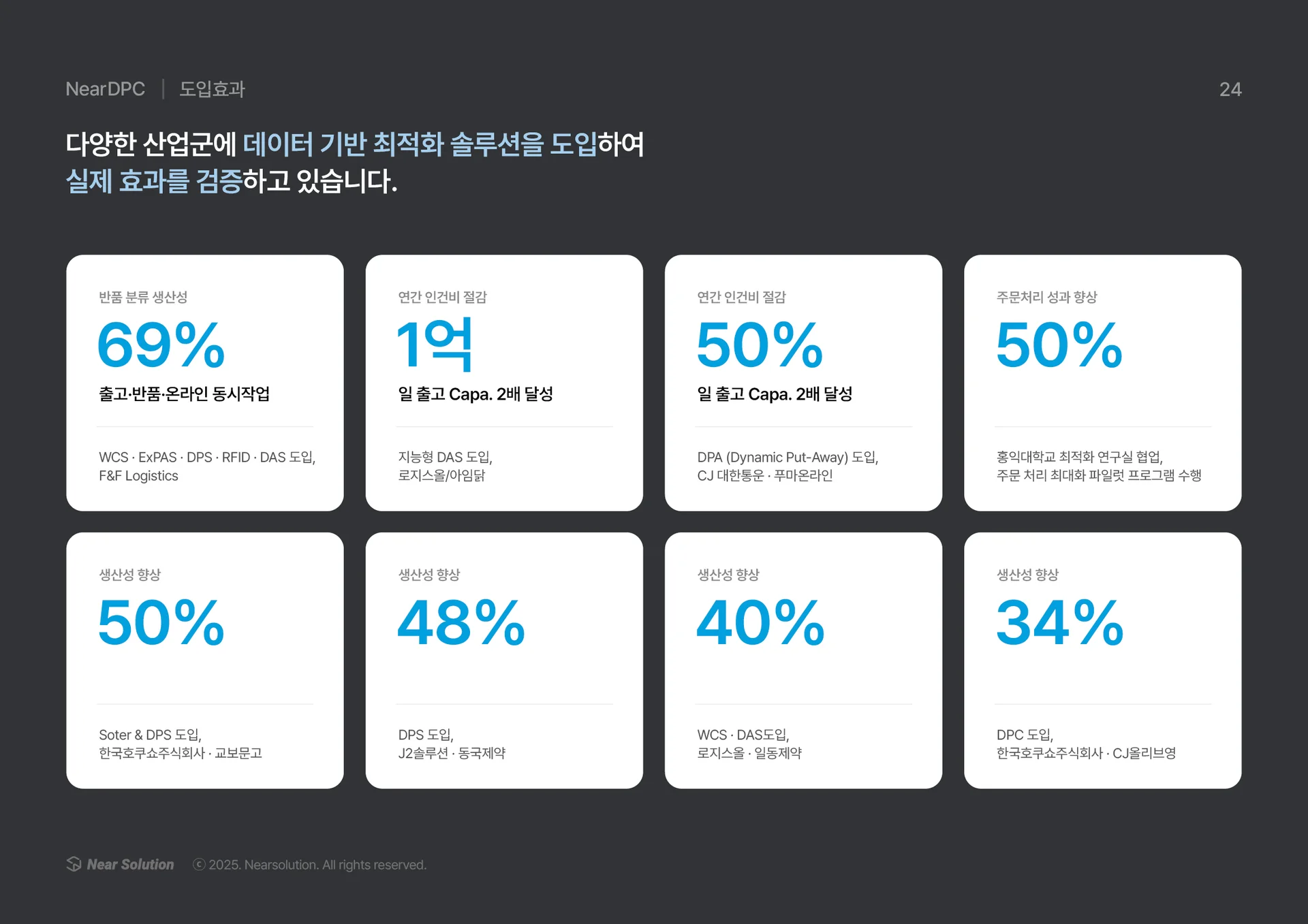 NearDPC 도입효과