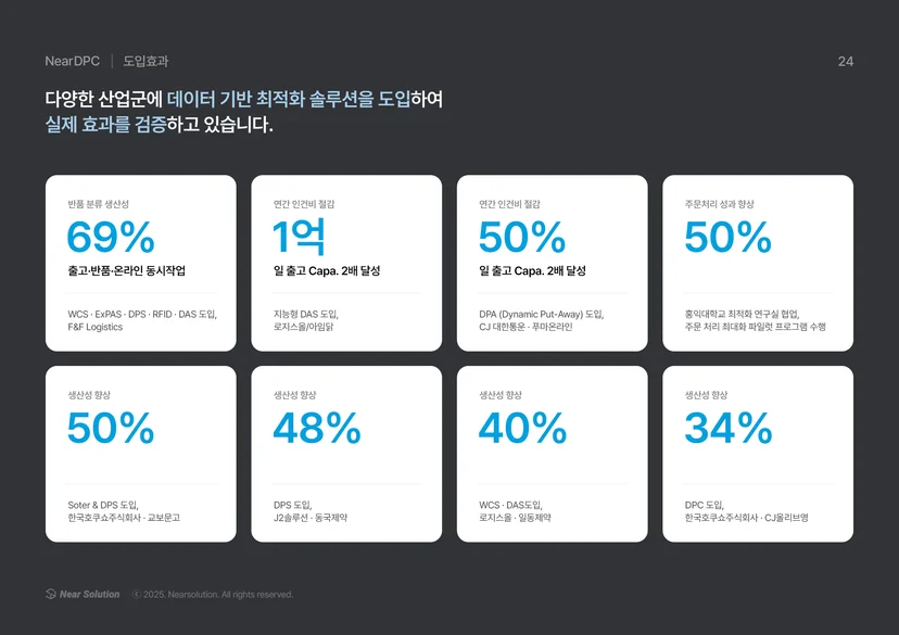 NearDPC 도입효과