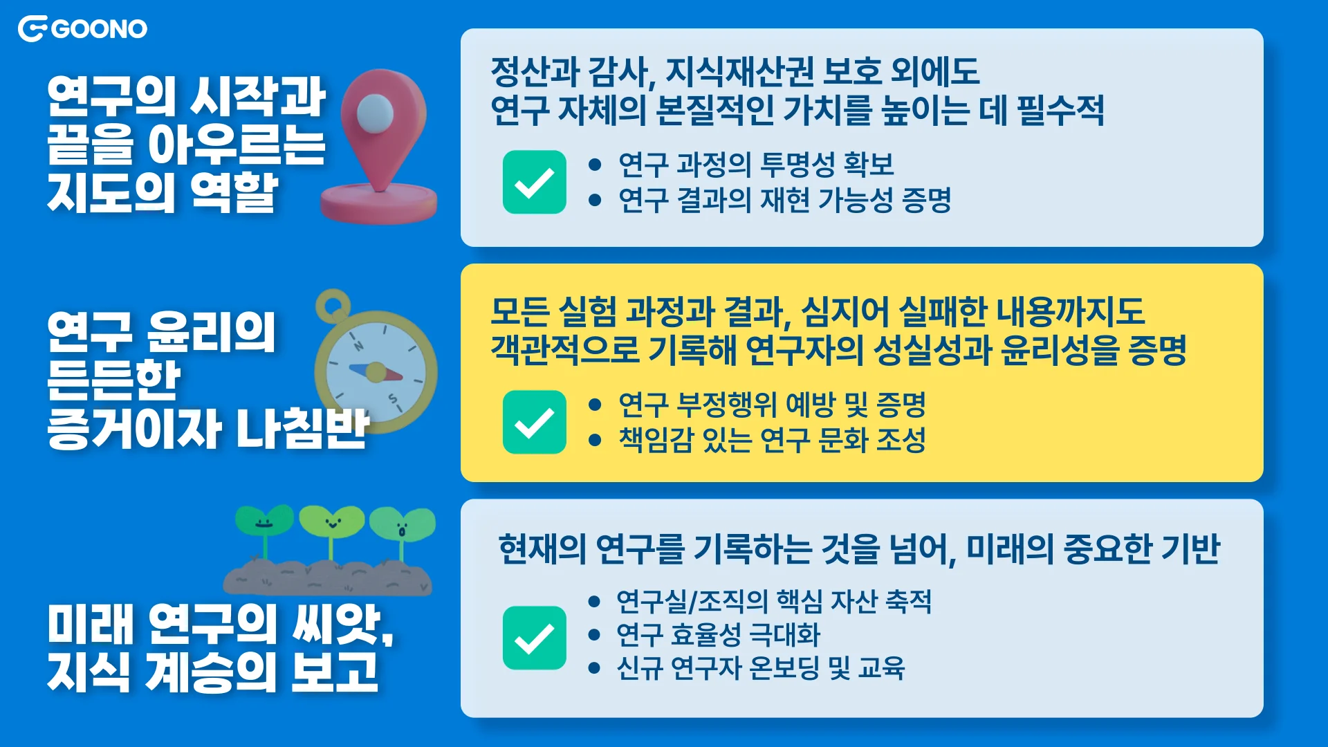 구노레터-연구노트-작성이유