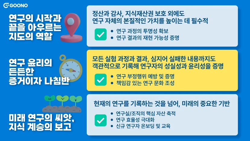 구노레터-연구노트-작성이유