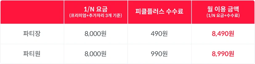 피클플러스 티빙 요금제