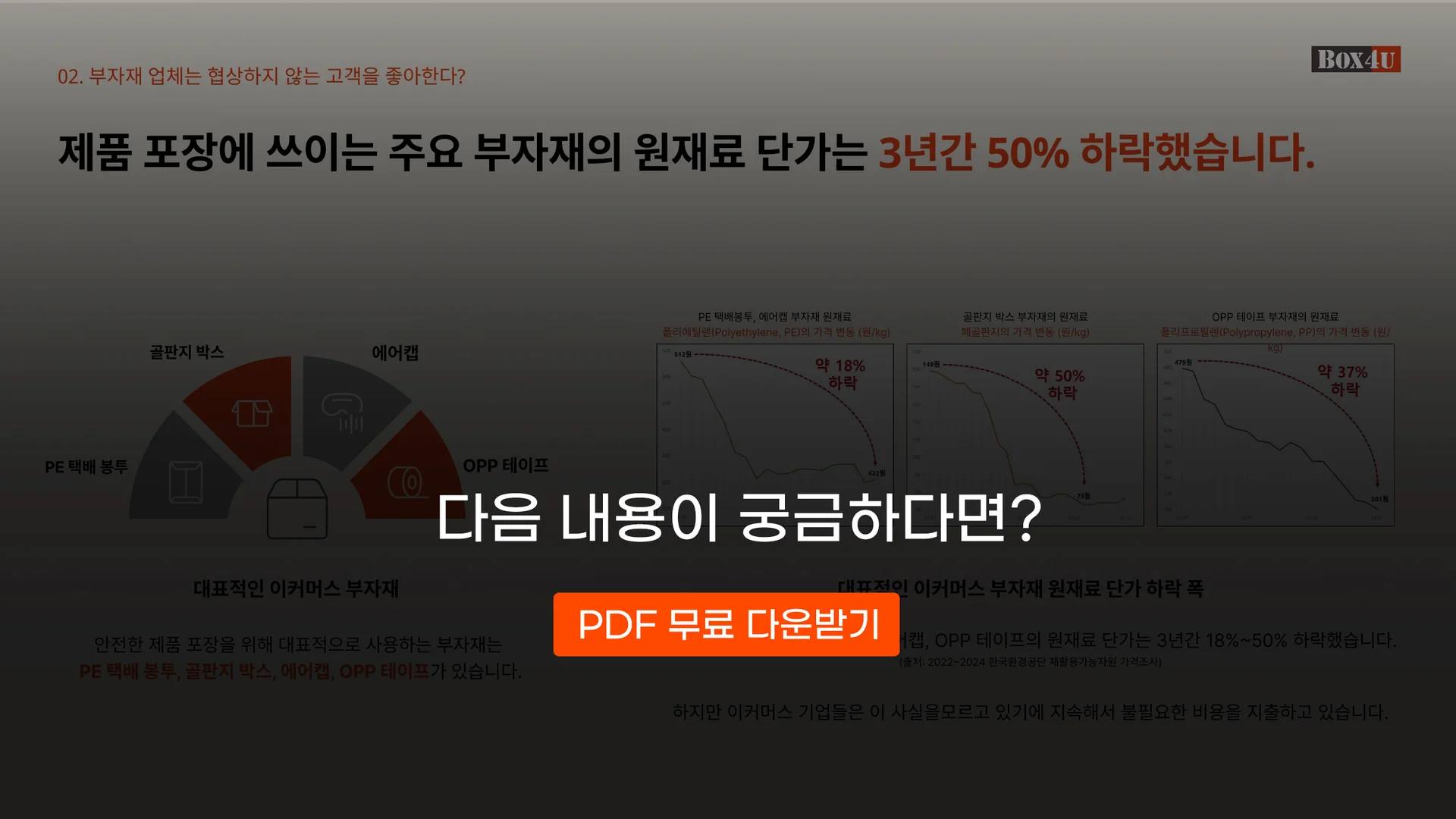 부자재 비용 절감 핵심 가이드의 전체 내용이 궁금하다면? 지금 바로 무료로 다운로드 받아보세요.