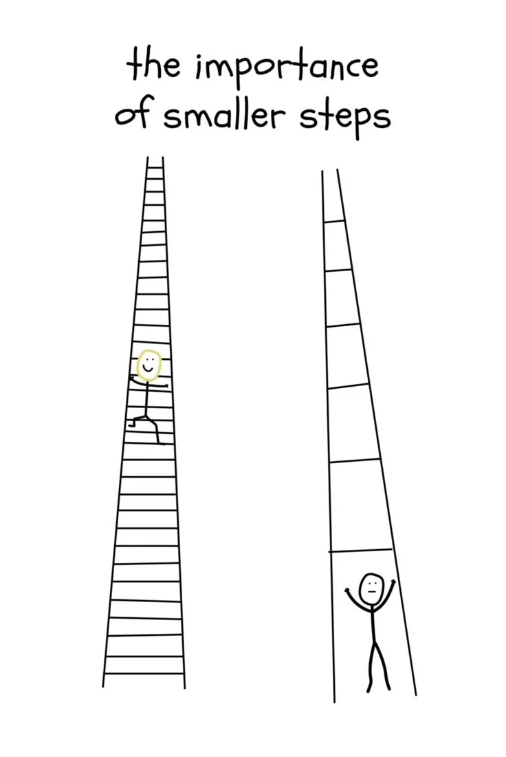 Illustration showing two ladders with different step sizes, highlighting the importance of smaller steps for progress and goal achievement