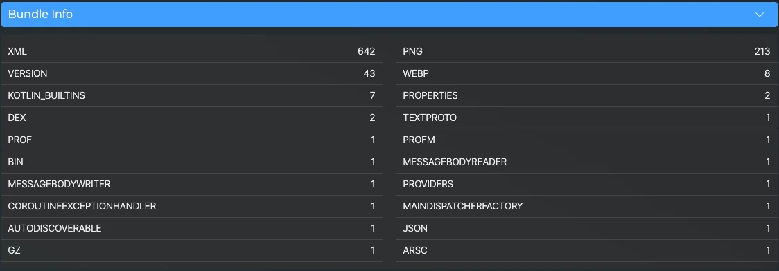 FILEM 악성 앱 리소스와 코드 구성 요소