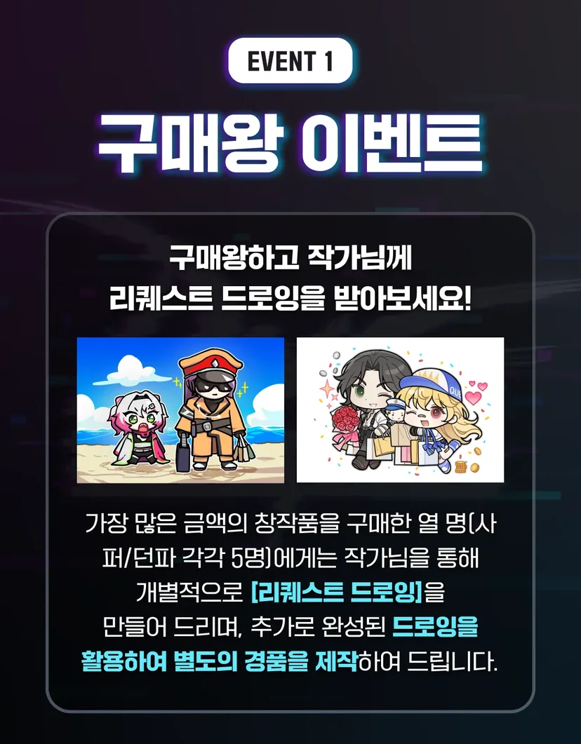 던파 사이퍼즈 온라인 한데이 던전앤파이터 유니버스