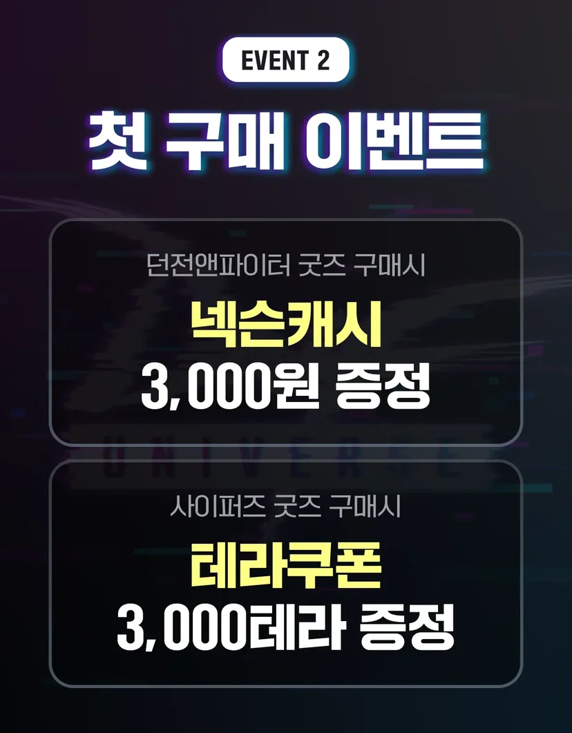 던파 사이퍼즈 온라인 한데이 던전앤파이터 유니버스