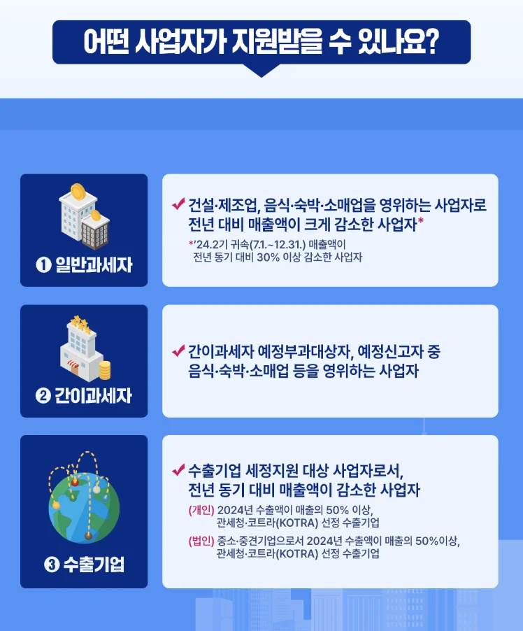 납세담보 면제 특례