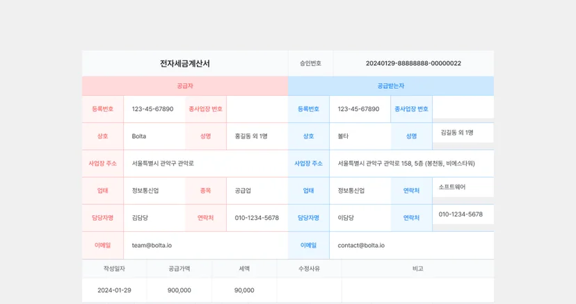 부가세 환급 증빙자료