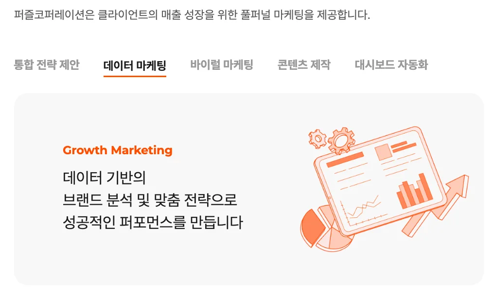 마케팅 퍼널 풀퍼널 에이전시 퍼즐