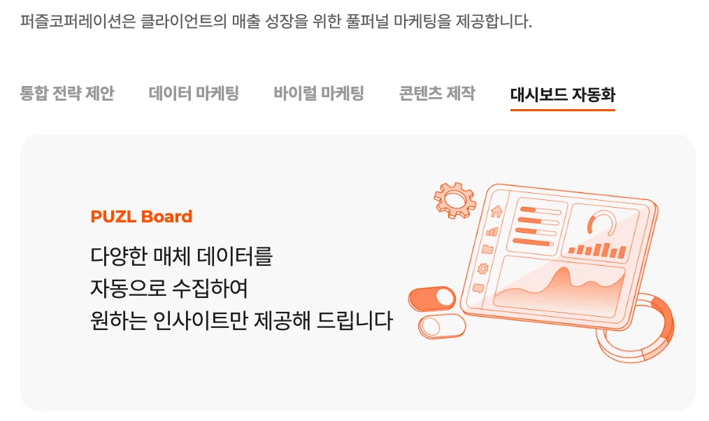 마케팅 대시보드 구축 방법 가이드