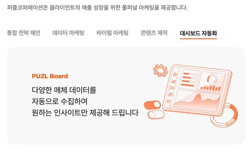 마케팅 대시보드 구축 방법 가이드