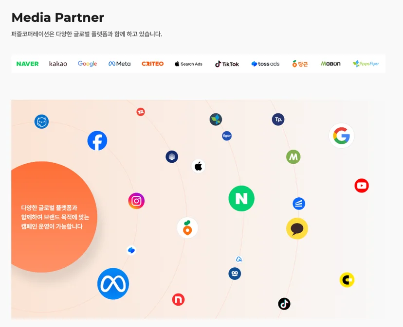 미디어믹스 풀퍼널 마케팅 에이전시 대행사 퍼즐코퍼레이션
