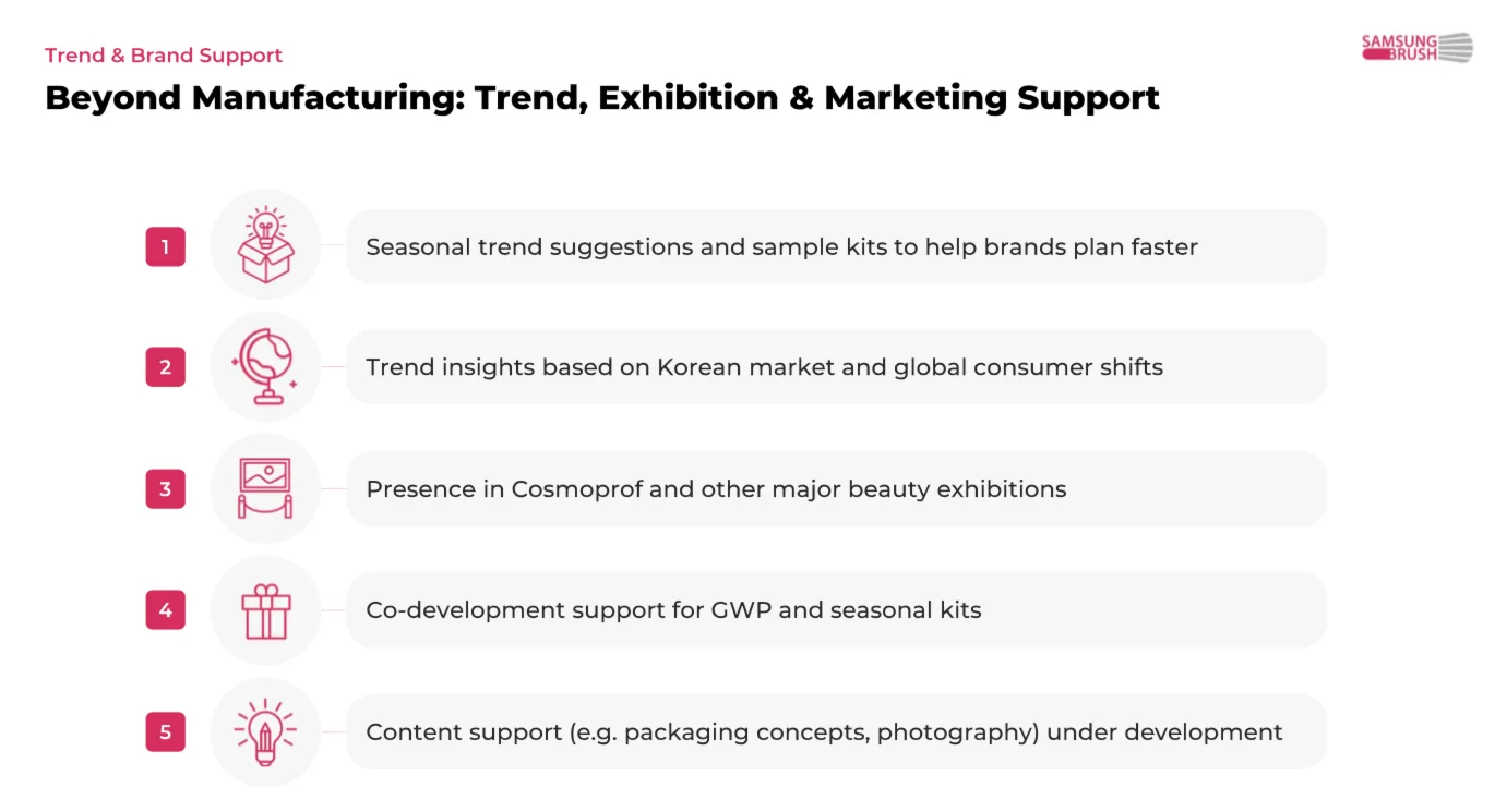 SamsungBrush's support as a best partner