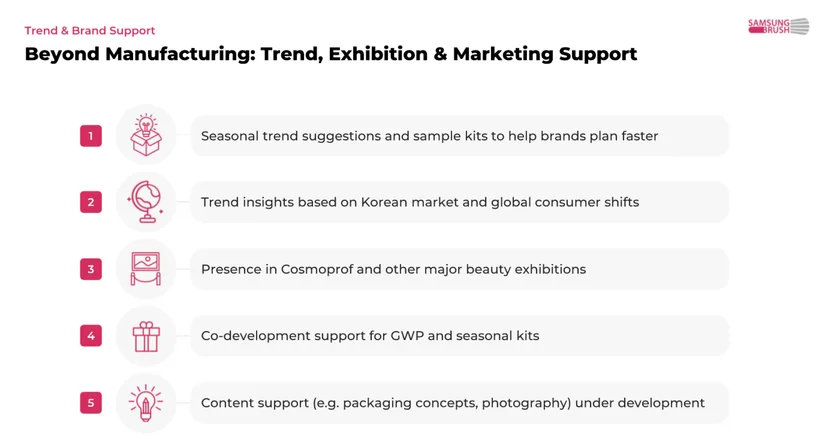 SamsungBrush's support as a best partner