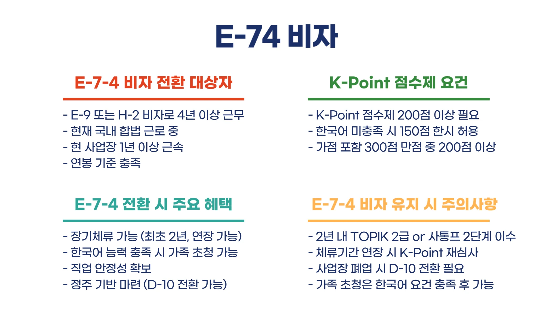 E74비자  신청 조건