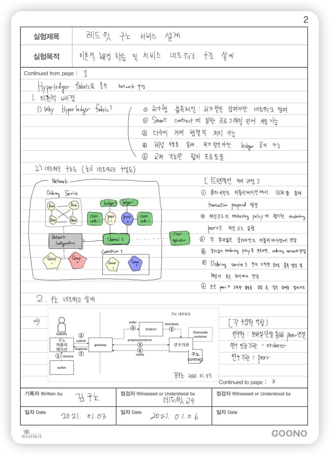 전산 분야 (서면 연구노트 샘플)