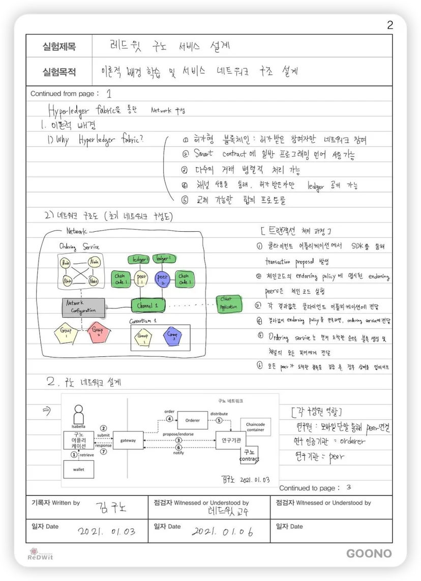 전산 분야 (서면 연구노트 샘플)
