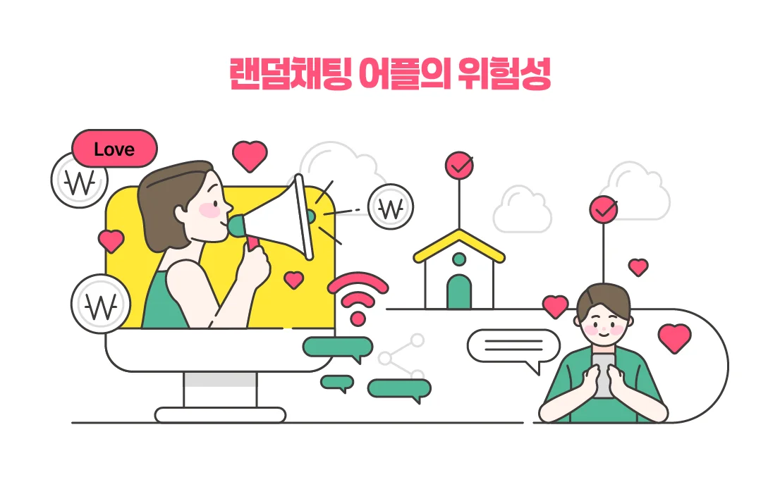 피해자들이 몸캠피싱 범죄에 빠지는 과정