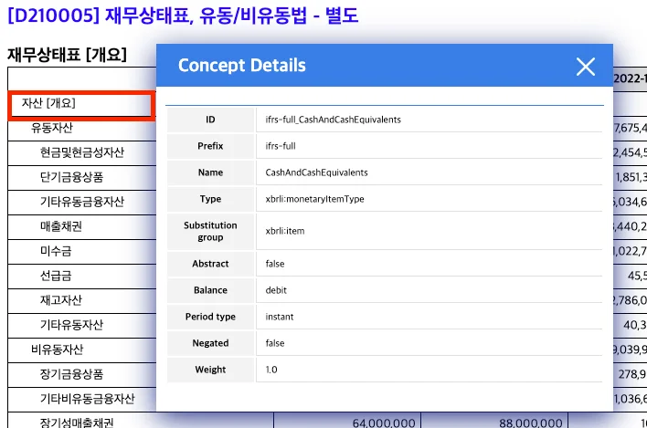 XBRL Viewer - Concept Details