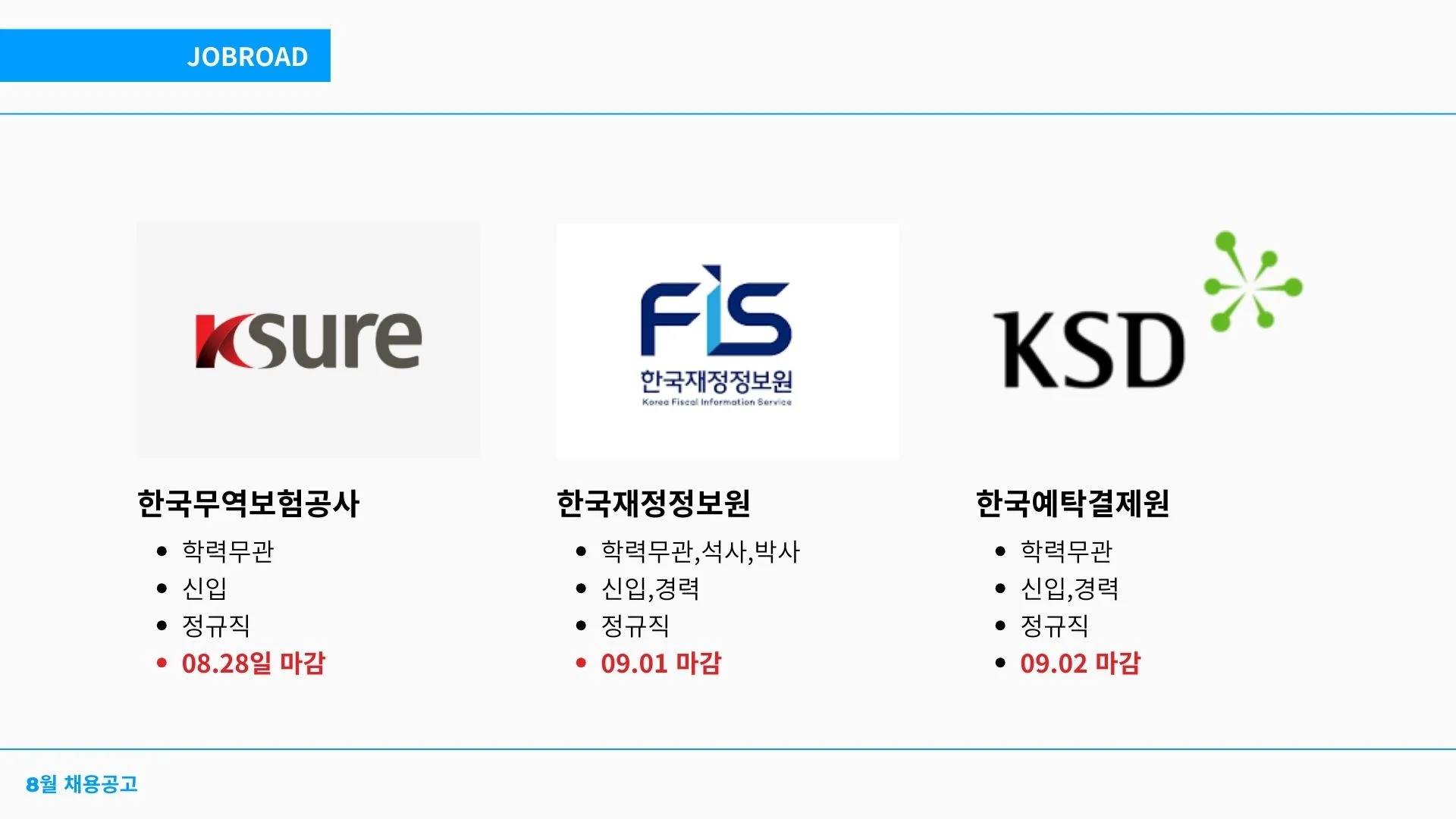 한국무역보험공사 채용, 한국재정정보원 채용,한국예탁결제원 채용