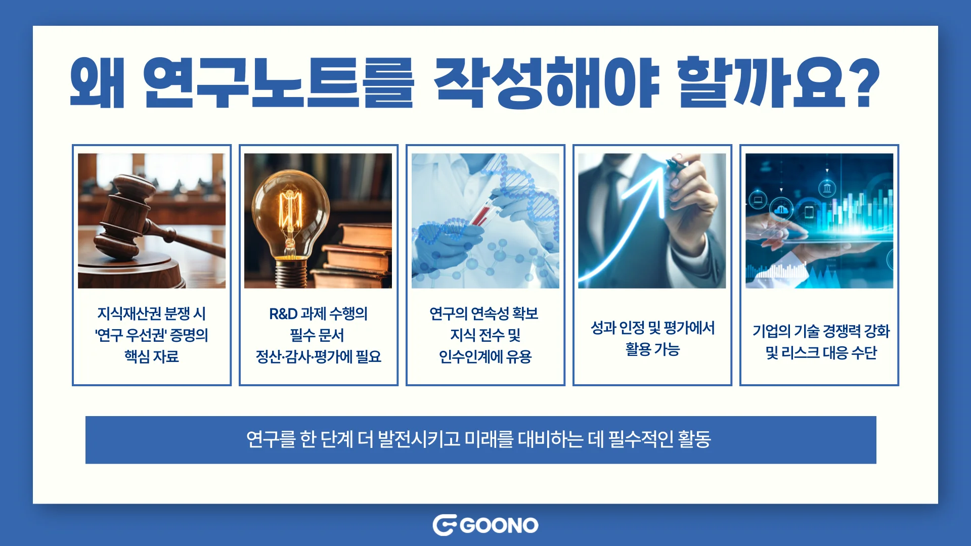 왜 연구노트를 작성해야 하나요?