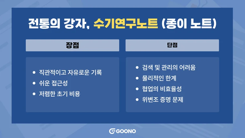 수기(서면) 연구노트와 전자연구노트의 비교 관점에서, 수기연구노트의 장단점