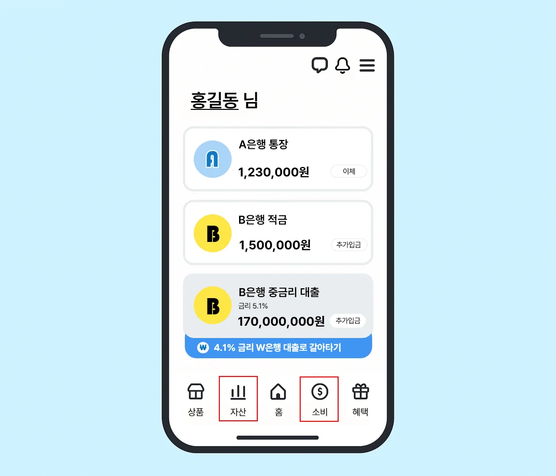 개인화오퍼링, 개인화추천, 초개인화, 금융마케팅, 유니버설뱅킹, 슈퍼앱