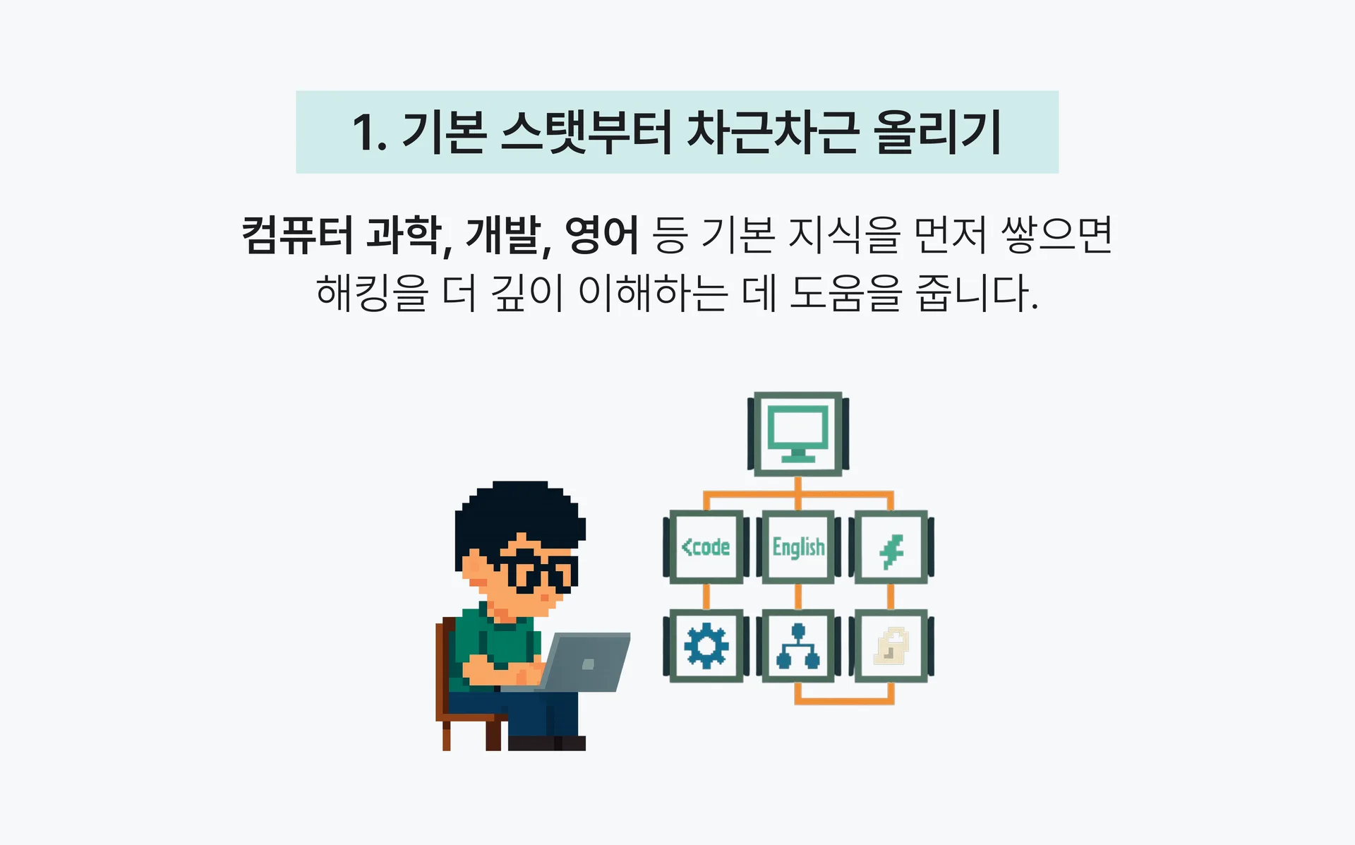 1. 기본 스탯부터 차근차근 올리기, 컴퓨터 과학, 개발, 영어 등 기본 지식을 먼저 쌓으면 해킹을 더 깊이 이해하는 데 도움을 줍니다.