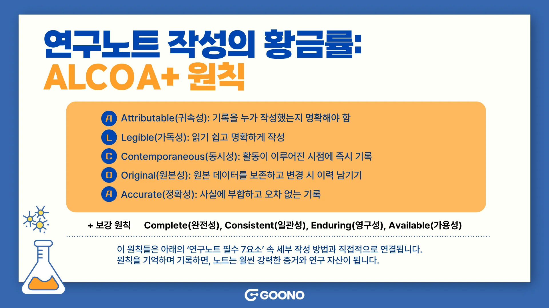 연구노트 작성법 ALCOA+ 원칙
