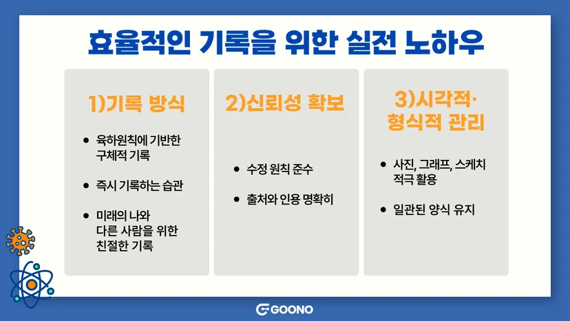 연구노트 작성을 위한 실전 노하우! 1.기록방식 2.신뢰성확보 3.시각적 형식적 관리
