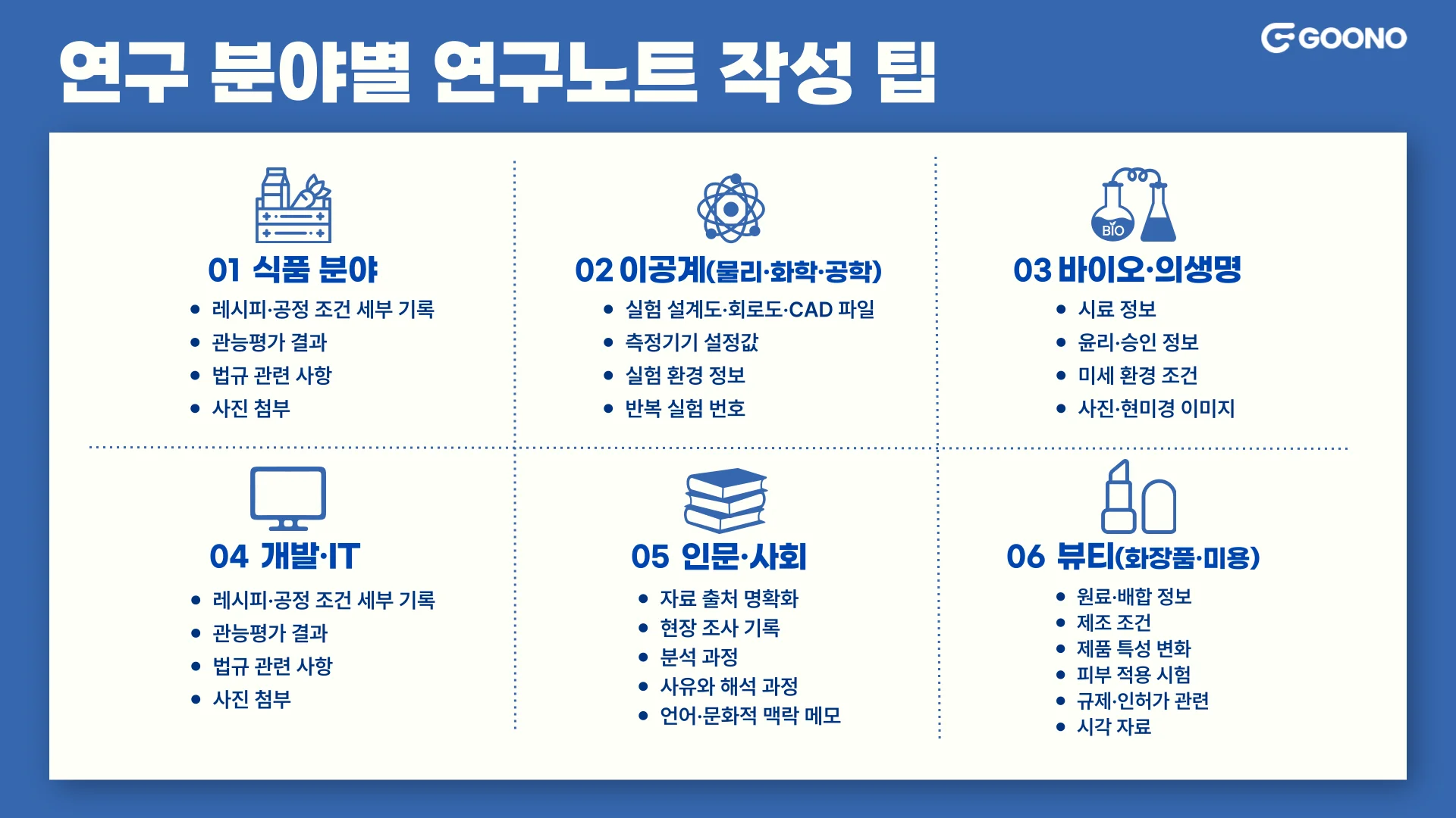분야별 연구노트 작성 팁