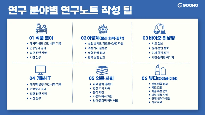 분야별 연구노트 작성 팁